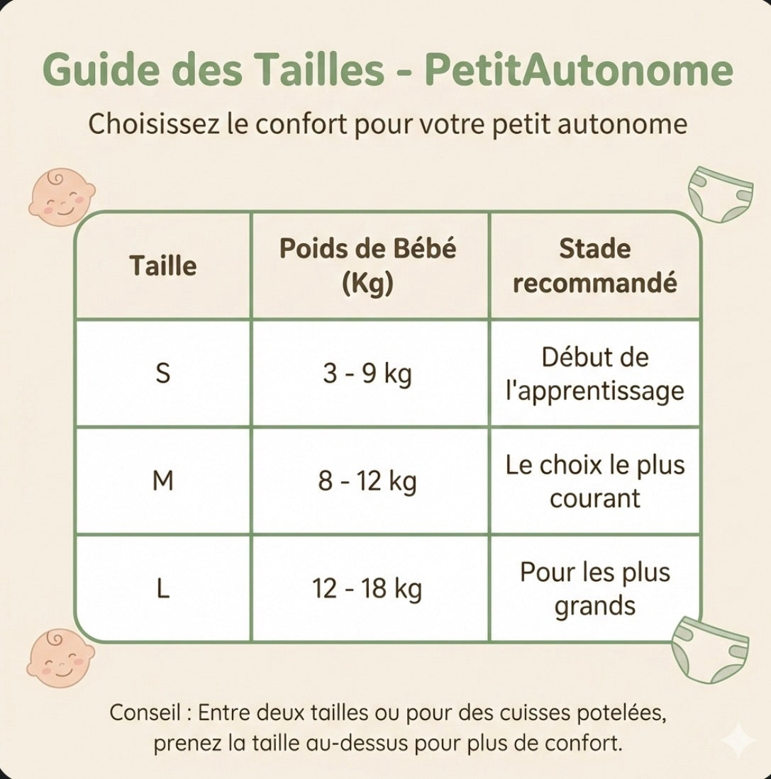 Pack Culottes d'Apprentissage (Lot de 3) - PetitAutonome™